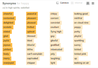 Happy Synonyms