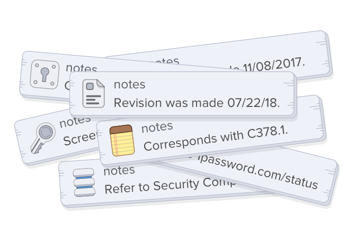 1Password items with SOC related notes
