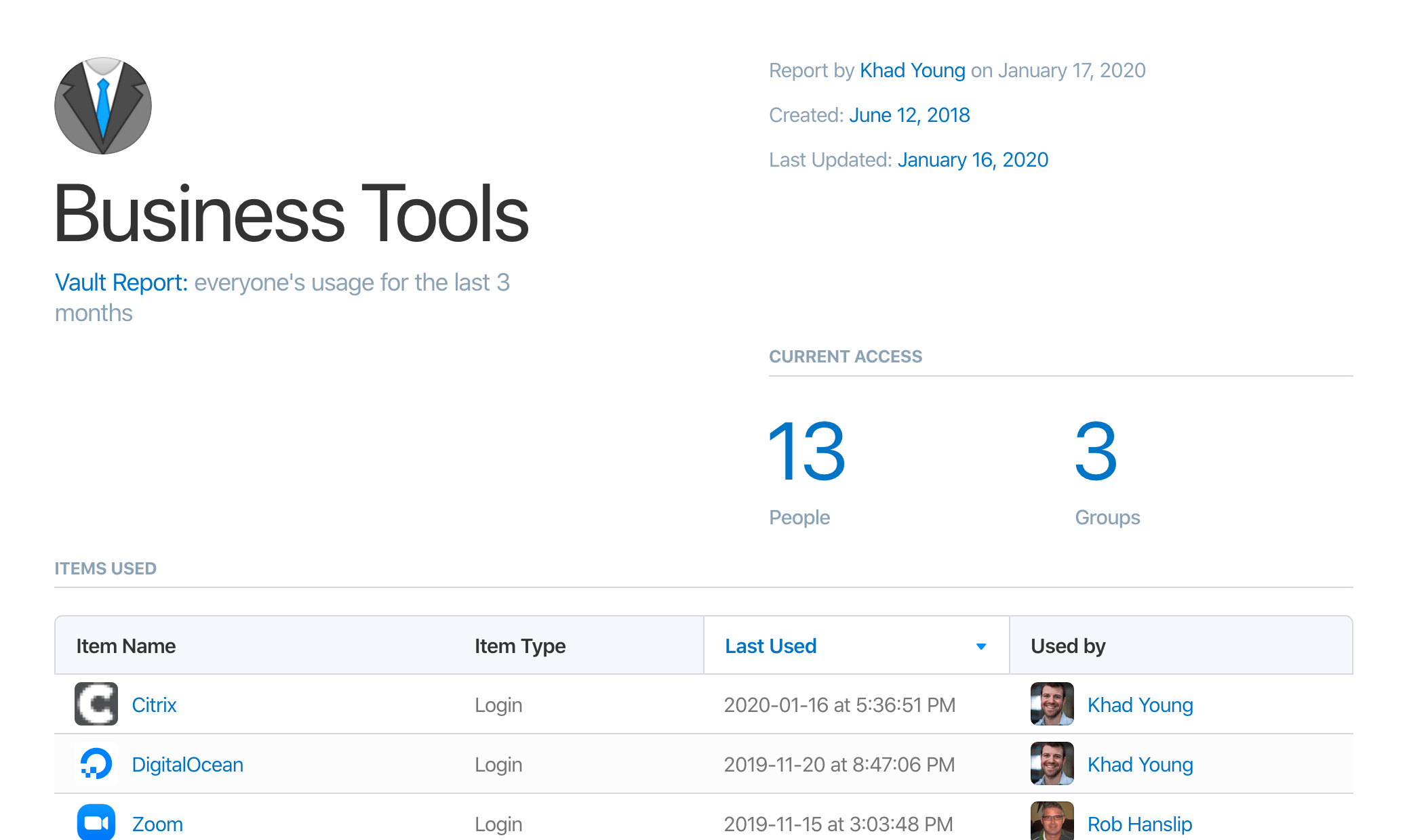 1Password Usage Report for specified vault