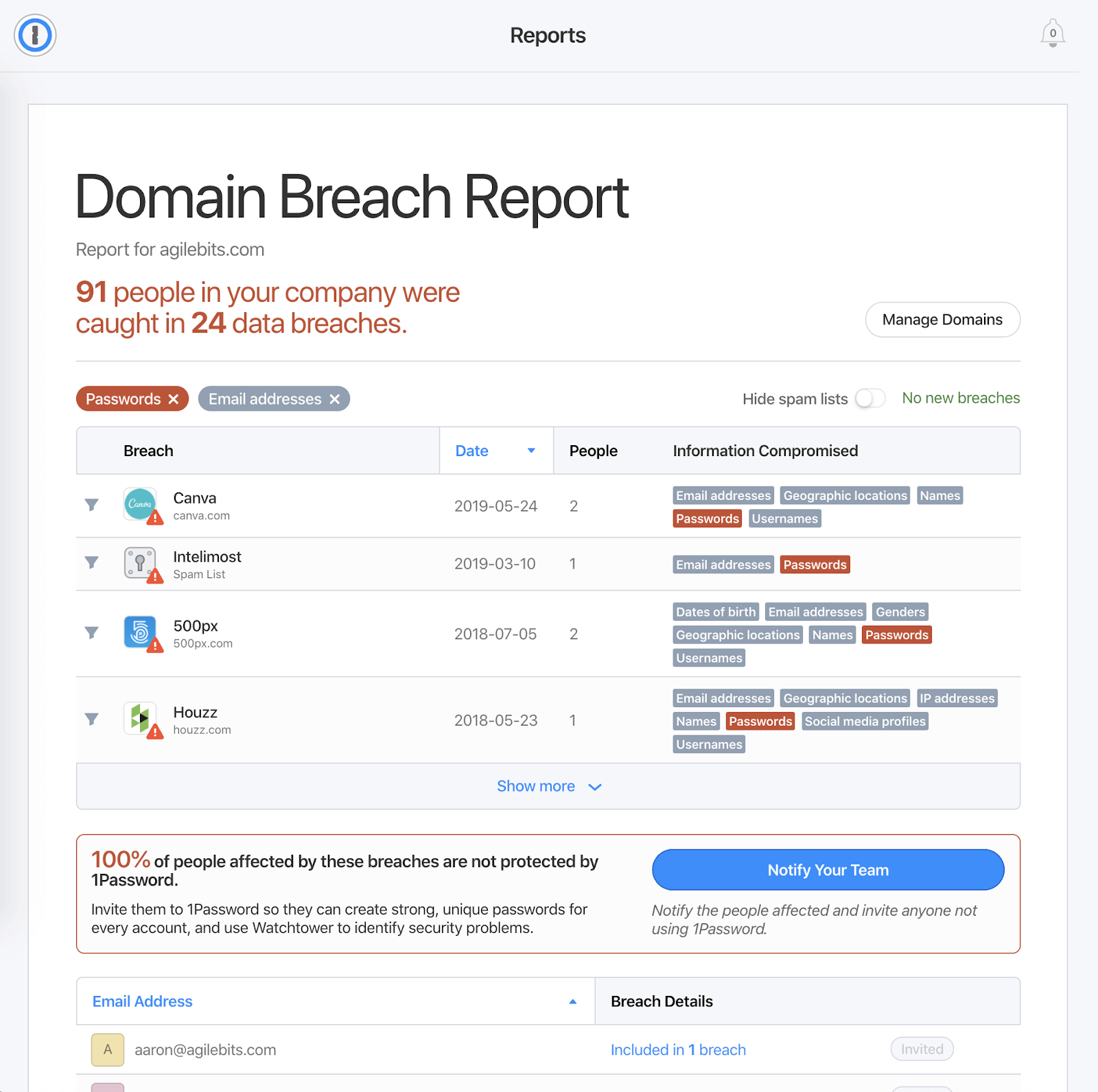 Screenshot of domain breach report
