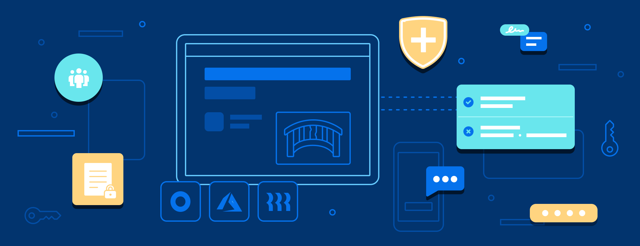 1Password SCIM bridge explained: what it is, and why we made it