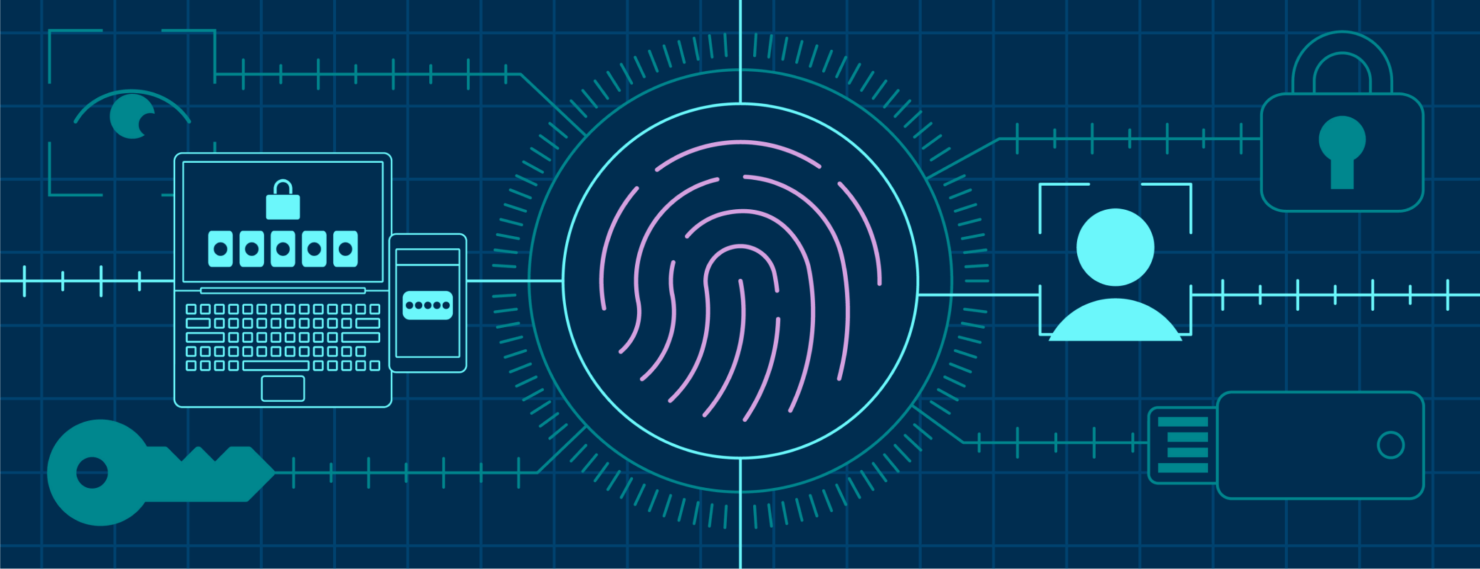 What Is Public Key Cryptography 1Password