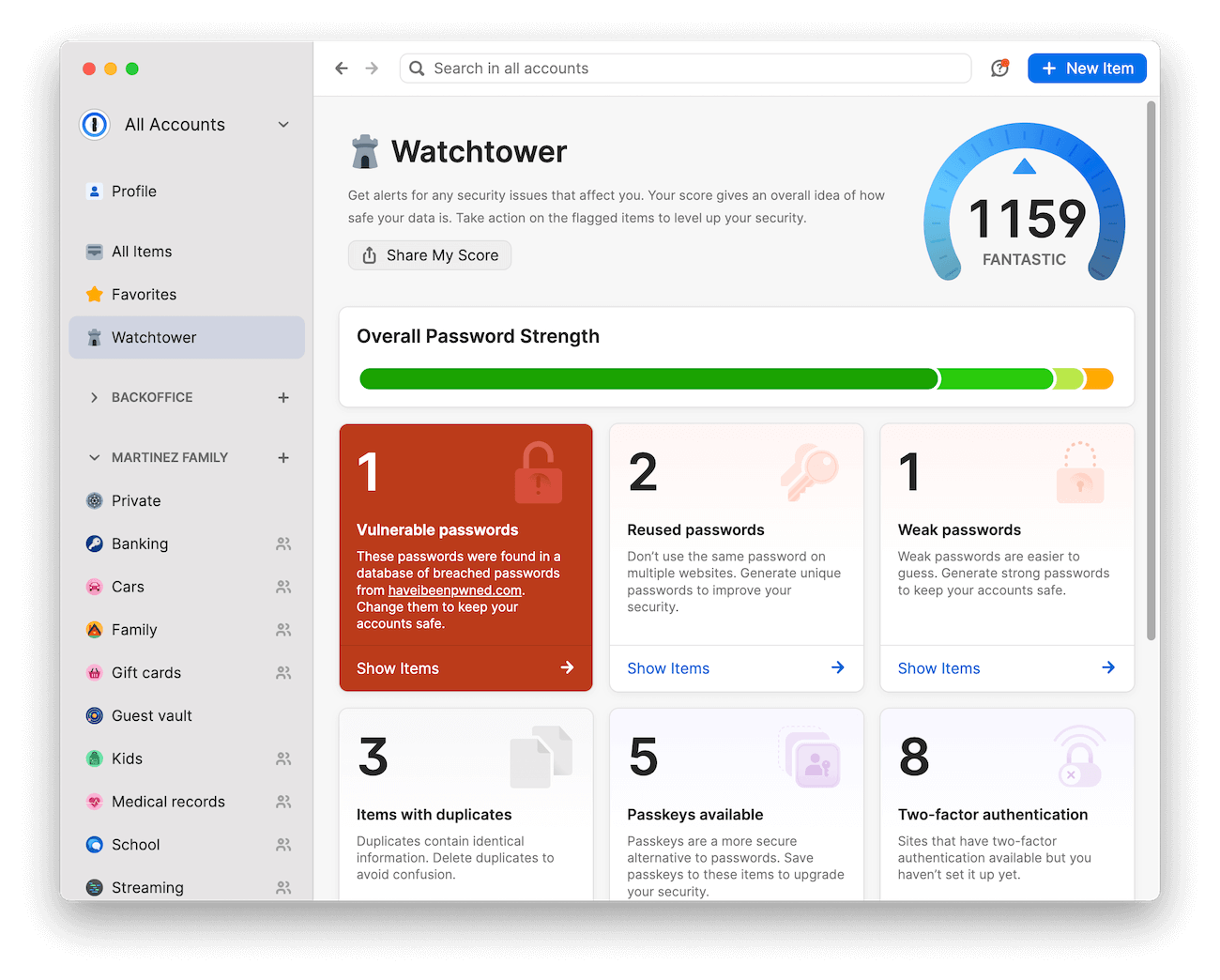 1Password Watchtower interface displaying password strength score of 1159 labeled fantastic, and security issues such as vulnerable, reused, weak passwords, duplicates, available passkeys, and two-factor authentication.