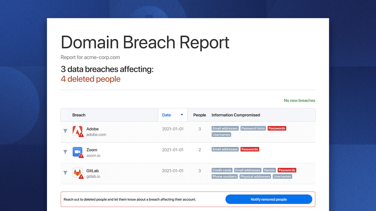 A screenshot of the Domain Breach Report, with a highlighted section that reads: Reach out to deleted people and let them know about a breach affecting their account.