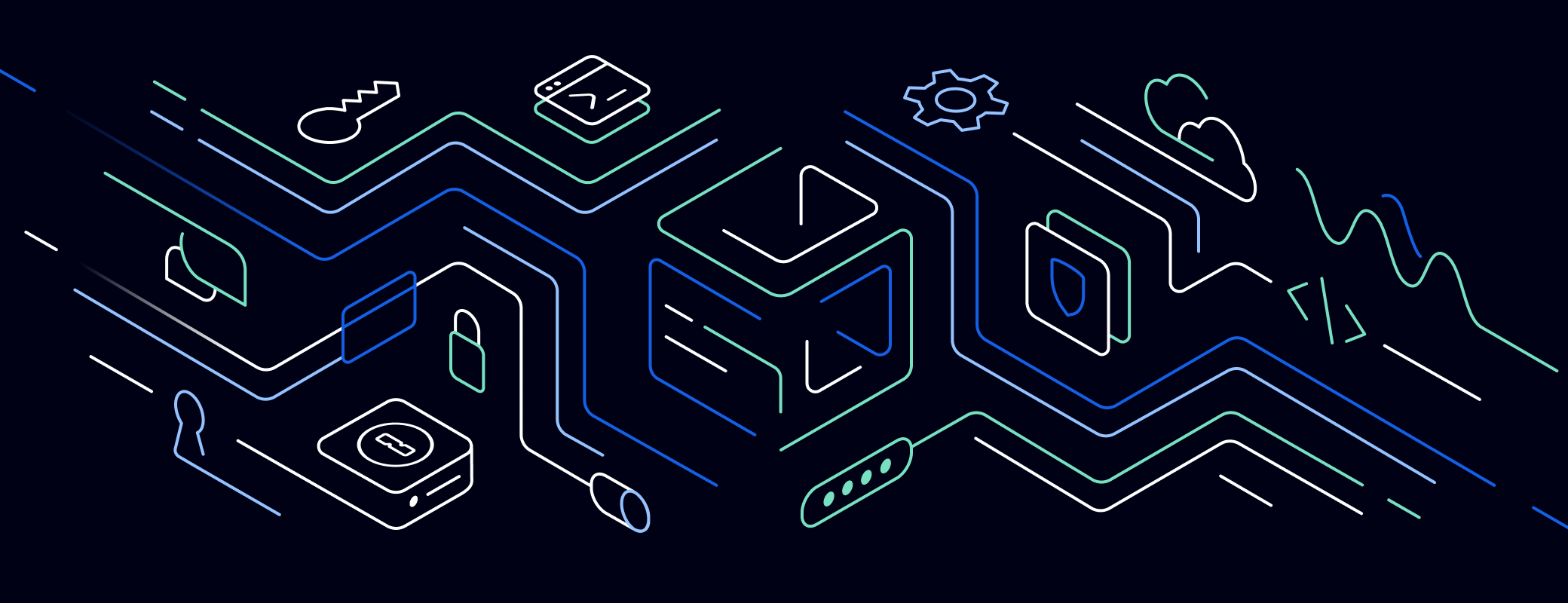 Introducing new .env file support in 1Password environments